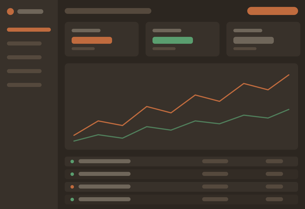 Illustration af VyManager-dashboardet